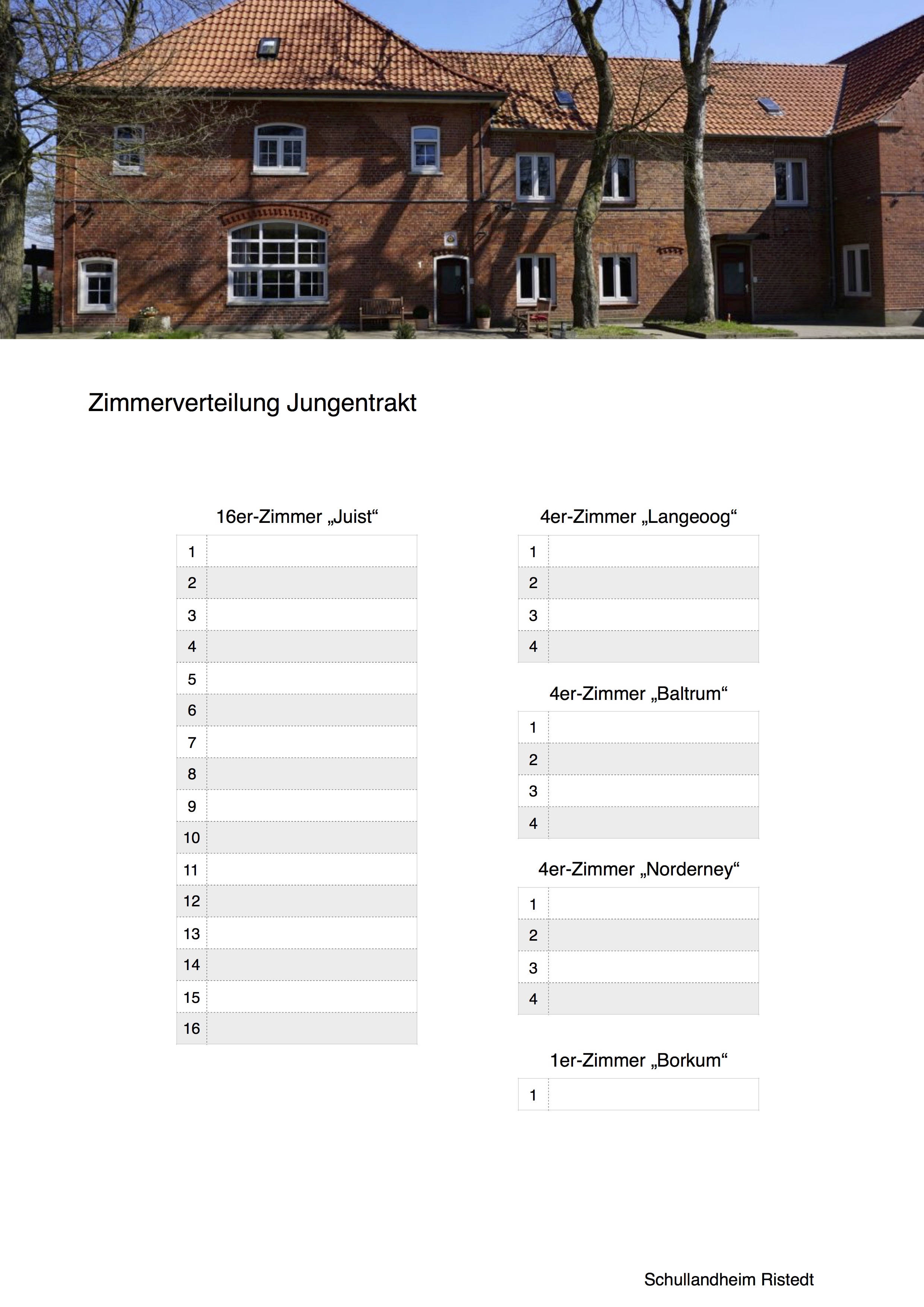 check-out-jungenzimmer-checkliste